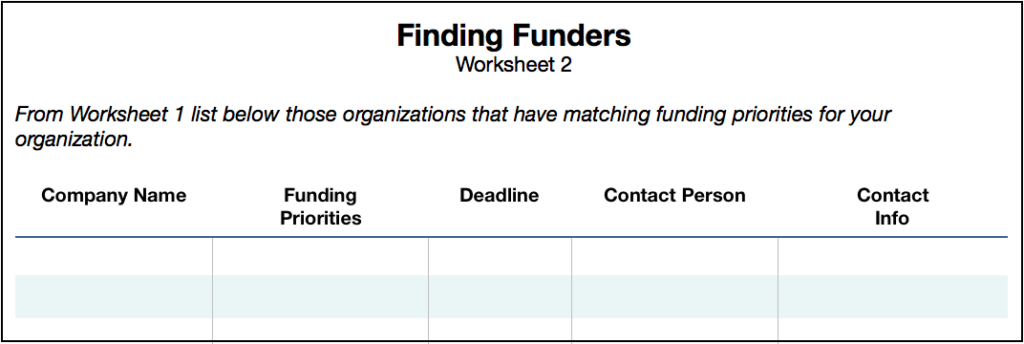 how-to-find-grants-for-nonprofits-nonprofit-success